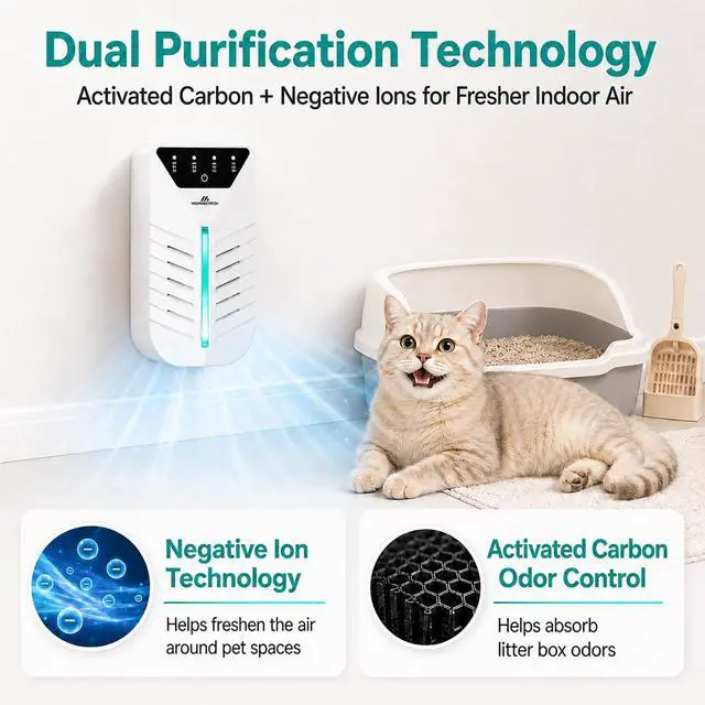 Main image of Cat Litter Deodorizer, Plug In Air Purifier for Litter Box, Pet Odor Eliminator with Activated Charcoal & Ionic Air Ionizer, Filterless Air Freshener for Bathroom, Bedroom, Small Room (White)