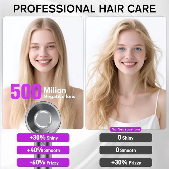 Alt view image 3 of 7 - Hair Dryer, 160000 RPM Professional High Speed Ionic Blow Dryer 500 Million Negative Ions & Heat-Control & Low Noise Hairdryer for Faster Drying, No Heat Damage, Travel with DiffuserGrey