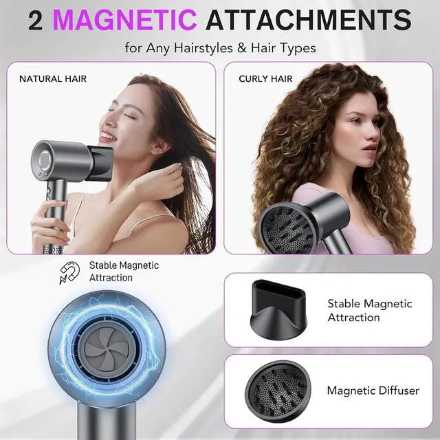 Alt view image 6 of 7 - Hair Dryer, 160000 RPM Professional High Speed Ionic Blow Dryer 500 Million Negative Ions & Heat-Control & Low Noise Hairdryer for Faster Drying, No Heat Damage, Travel with DiffuserGrey