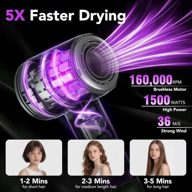 Alt view image 2 of 7 - Hair Dryer, 160000 RPM Professional High Speed Ionic Blow Dryer 500 Million Negative Ions & Heat-Control & Low Noise Hairdryer for Faster Drying, No Heat Damage, Travel with DiffuserGrey