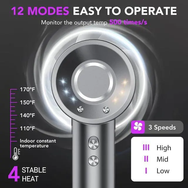 Alt view image 7 of 7 - Hair Dryer, 160000 RPM Professional High Speed Ionic Blow Dryer 500 Million Negative Ions & Heat-Control & Low Noise Hairdryer for Faster Drying, No Heat Damage, Travel with DiffuserGrey
