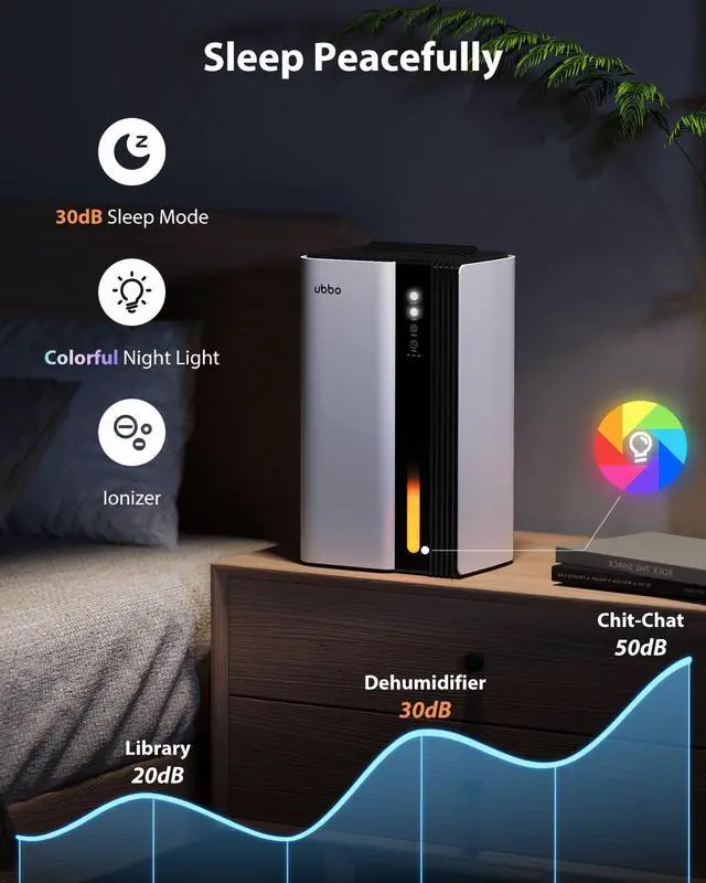 Alt view image 4 of 7 - 95oz Dehumidifiers for Home, 1000 Sq.Ft Dehumidifier with Drain Hose - Auto Shut Off, Timer, Sleep Mode & Drain Hose - 7 Color Light for Bedroom, Bathroom, RV - White