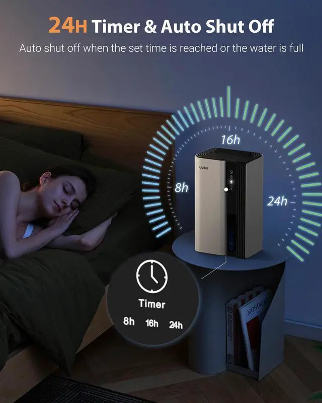 Alt view image 5 of 7 - 95oz Dehumidifiers for Home, 1000 Sq.Ft Dehumidifier with Drain Hose - Auto Shut Off, Timer, Sleep Mode & Drain Hose - 7 Color Light for Bedroom, Bathroom, RV - White