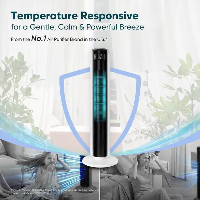 Alt view image 2 of 7 - Tower Fan for Bedroom, 90° Oscillating Standing Fan with 28dB Quiet for Sleep, 25ft/s Velocity, 12H Timer, 5 Speeds 4 Modes, Remoter, Bladeless Room Fan for Home, Office, Indoor, 36 inch, White