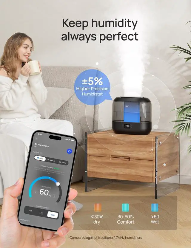 Alt view image 3 of 7 - Smart Humidifiers for Bedroom, Top Fill 4L Supersized Humidifier Large Room with 28 dB, 36H Runtime, Touch/APP/Voice Control, Nightlight, Cool Mist Humidifiers for Baby, Plants, Indoor, Black
