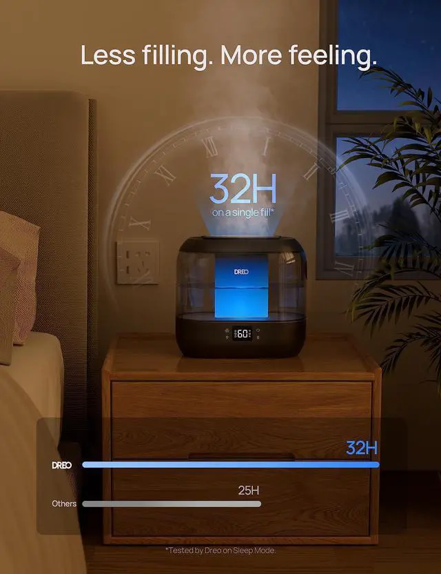 Alt view image 6 of 7 - Smart Humidifiers for Bedroom, Top Fill 4L Supersized Humidifier Large Room with 28 dB, 36H Runtime, Touch/APP/Voice Control, Nightlight, Cool Mist Humidifiers for Baby, Plants, Indoor, Black