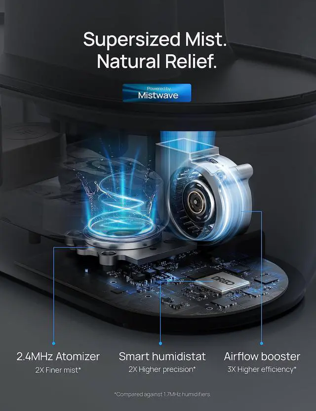 Alt view image 7 of 7 - Smart Humidifiers for Bedroom, Top Fill 4L Supersized Humidifier Large Room with 28 dB, 36H Runtime, Touch/APP/Voice Control, Nightlight, Cool Mist Humidifiers for Baby, Plants, Indoor, Black