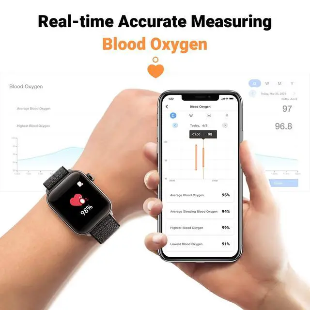 Alt view image 4 of 7 - Bluetooth Comfortable Health Monitoring Smartwatch for Seniors Heart Rate, Body Temperature, Blood Oxygen, Activity Tracking, Medication Reminder, SOS Emergency PERS, Gift