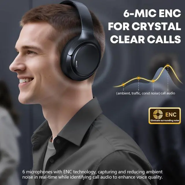 Alt view image 4 of 7 - Hybrid Active Noise Cancelling Bluetooth 6.0 Headphones 120H Long Playtime, 6 ENC Mic, Over Ear Headphones Wireless, Hi-Res Audio, Memory Foam Earcup, Transparency Mode ANC Headphone for Travel Office