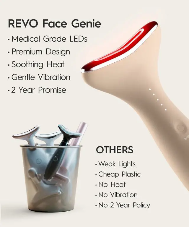 Alt view image 5 of 7 - REVO Genie Facial Massager for Face and Neck, LED Beauty Device with Heat and Vibration, Depuffing Sculpting Tool with Red Blue Green Light Modes for Skincare Routine