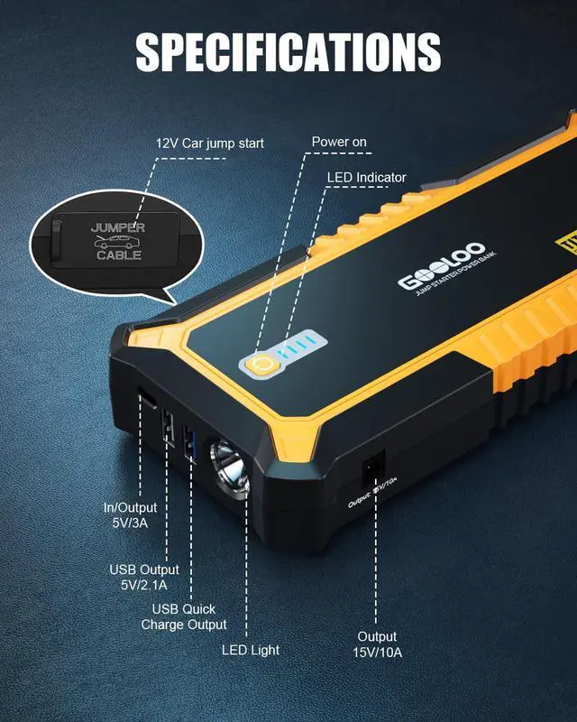 Alt view image 6 of 7 - GP3000 3000A Jump Starter,12V Car Battery Jump Starter for up to 9.0L Gas Engines & 7.0L Diesel, Supersafe Lithium Jump Box Battery Booster Pack, Auto Battery Starter with USB Quick Charge