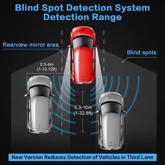 Alt view image 4 of 7 - Blind Spot Monitoring System for Cars, Universal DC12V BSD Sensor Kit with Lane Change Warning, 24GHz Millimeter Wave Radar Safety Assist