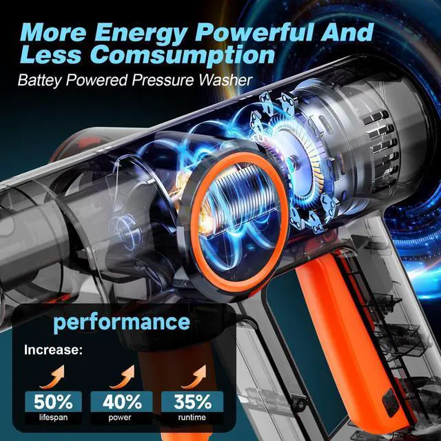 Alt view image 3 of 7 - 6000mAh Portable Cordless Washer, Brushless Battery Operated, Handheld Car Washer with 6-in-1 Nozzle Battery Charger,Lightweight Washer Cleaning Tool with Foam Pot for Patio Boat Fence
