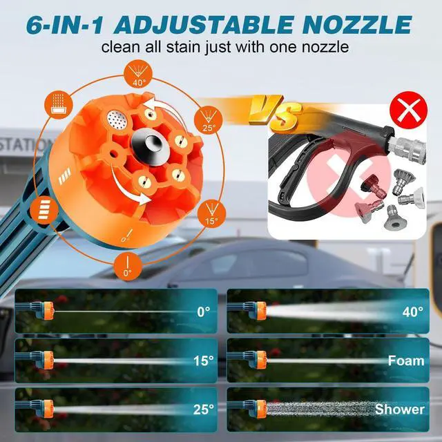 Alt view image 6 of 7 - 6000mAh Portable Cordless Washer, Brushless Battery Operated, Handheld Car Washer with 6-in-1 Nozzle Battery Charger,Lightweight Washer Cleaning Tool with Foam Pot for Patio Boat Fence