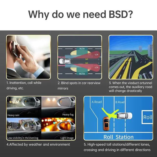Alt view image 2 of 7 - Blind Spot Monitoring System, 24GHz Millimeter Wave Radar Universal Car Blind Spot Detection System, Reversing Radar Parking System