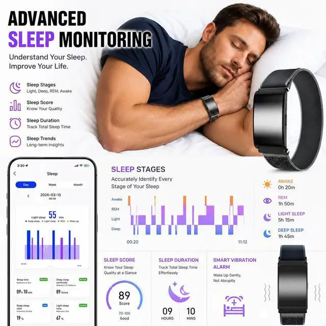 Alt view image 2 of 6 - Smart Bracelet for Men Women, Screen-Free Fitness Tracker, No Subscription, 35-Day Battery Life, 24/7 Activity and Sleep Monitor, Menstrual Cycle Insights, AI Analysis (2 Bands)