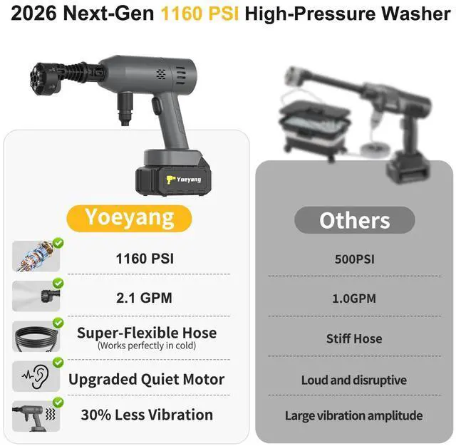 Alt view image 7 of 7 - Portable Handheld Cleaning Tool, Lightweight Compact Spray Tool with 6-in-1 Nozzle for Car Patio Fence Window Garden Outdoor Use (Grey)