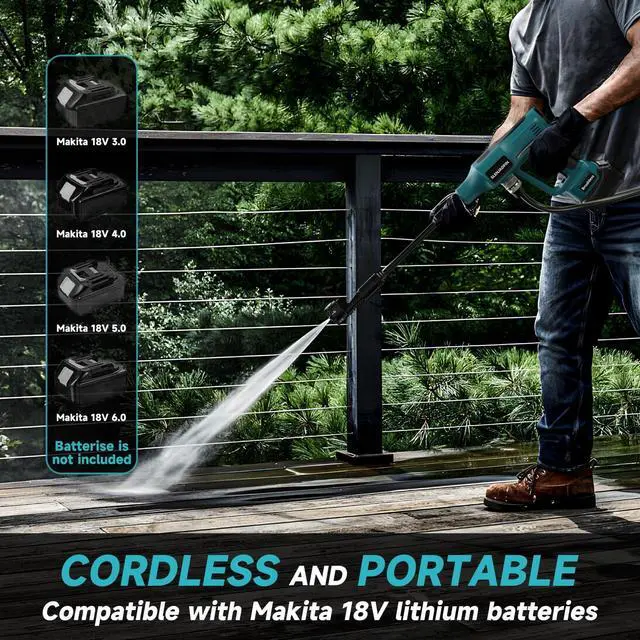 Alt view image 6 of 7 - Cordless Portable Washer Compatible with Makita 18V Battery, Portable Handheld Cleaning Tool with Brushless Motor, 6-in-1 Nozzle, 4 Level Adjustable for Car Floor Fence Wall (Tool only)