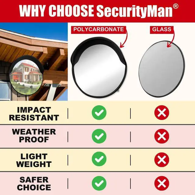 Alt view image 4 of 7 - Large 24 Inch Convex Mirror for Blind Spots - Shatterproof Polycarbonate, 180° Wide View for Driveways, Intersections, Warehouses, Roads, and Large Areas - Indoor & Outdoor Security Mirror