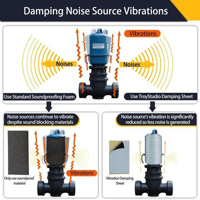 Alt view image 3 of 6 - Vibration Damping Mat, 10 pcs 15.7 x 9 x 0.08 Inches Self-Adhesive Sound Deadening Sheets, Aluminum Foil Noise Dampening Panels for Vent, Duct Wrap, Pipes, Engine, Water Pump, Audio, Car