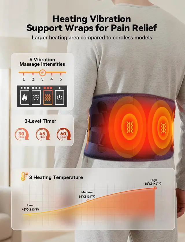 Alt view image 3 of 7 - 10000mAh Cordless Heating Pad for Back Pain Relief, Rechargeable Wearable Back Massager with 3 Heat, 5 Vibration & Timer, Portable Heating Pad for Daily Comfort Anywhere, Gifts for Women Men Mom Dad