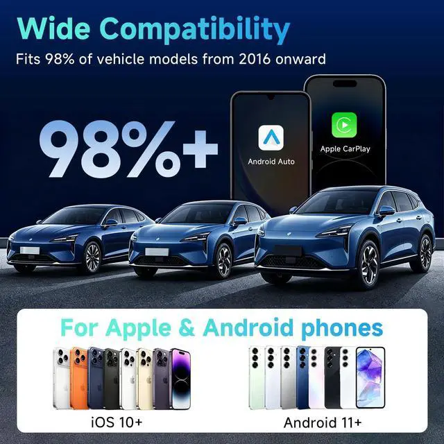 Alt view image 7 of 7 - 2026 Upgraded Wireless CarPlay Adapter, 2-in-1 Mini CarPlay Adapter for iPhone & Android, 3 Second Auto Stable Connection with Zero Latency, Plug & Play for 2016+ Cars with USB-A/USB-C Ports