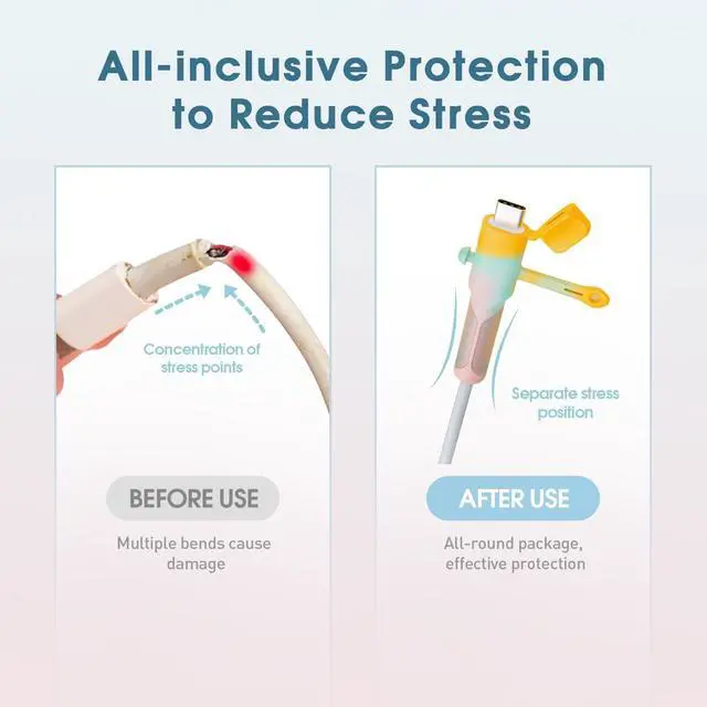 Alt view image 7 of 7 - Silicone Charger Cable Protectors Compatible, 6 Sets Data Cable Protector Cover, Cord Organizer & Dustproof (Type C to USB)
