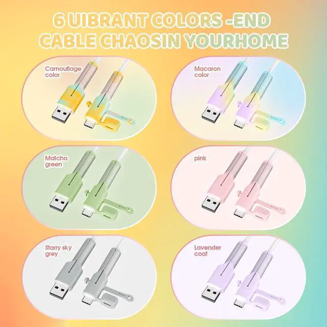 Alt view image 6 of 7 - Silicone Charger Cable Protectors Compatible, 6 Sets Data Cable Protector Cover, Cord Organizer & Dustproof (Type C to USB)