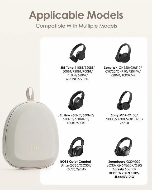 Alt view image 2 of 7 - Headphone Case Hard Shell Super-Slim for Sony/JBL/Bose/Soundcore Anker/BERIBES KVIDIO TOZO JLab Over-Ear Headphones Universal Portable Travel Organizer Bag (Beige)