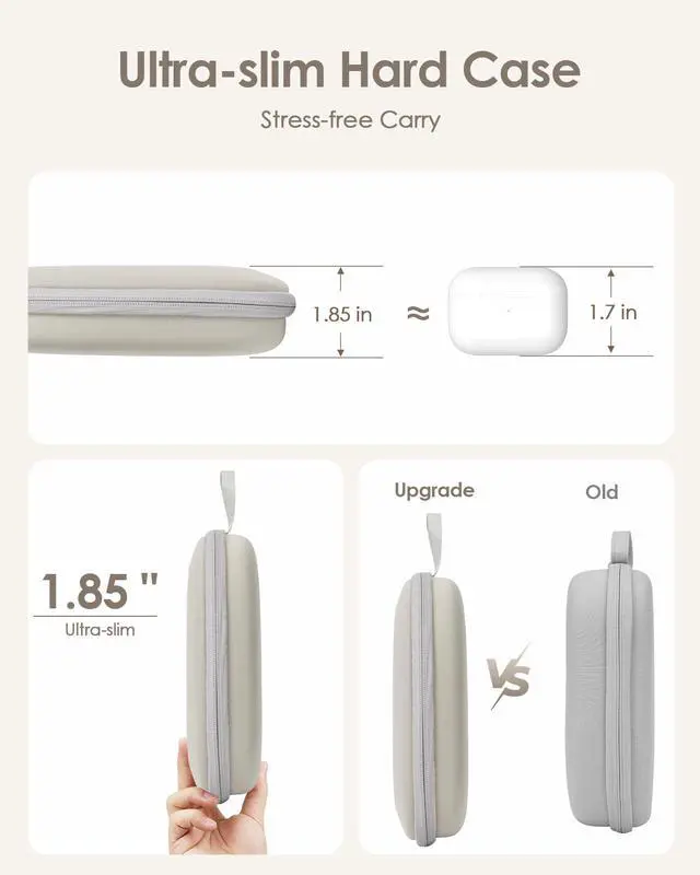 Alt view image 4 of 7 - Headphone Case Hard Shell Super-Slim for Sony/JBL/Bose/Soundcore Anker/BERIBES KVIDIO TOZO JLab Over-Ear Headphones Universal Portable Travel Organizer Bag (Beige)