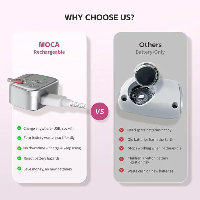 Alt view image 3 of 7 - MOCA iPhone 17 Pro Camera Grip No Need App for iOS26, Compatible iOS17 and iOS18, Fun Shot Magnetic Grip for Phone Native Camera with Anti-Drop Detachable Remote and Convenient Keychain Hook