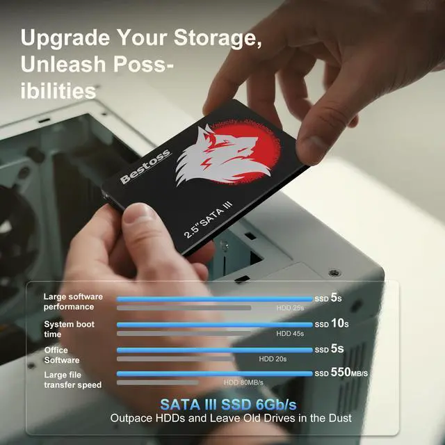 Alt view image 3 of 7 - 128GB 2.5 Inch SSD Internal Hard Drive for Pc or Laptop, SATA III 6Gb/s Internal State Drive, Up to 550MB/s, Upgrade for Office, Students, Home Entertainment