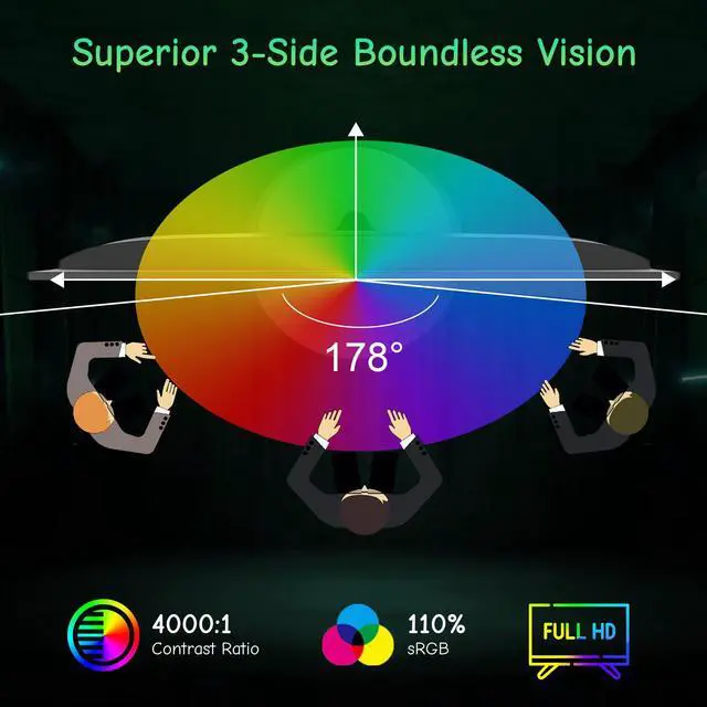 Alt view image 2 of 7 - Computer Monitor 24 inch Eye Care FHD 1080P Display HDMI,VGA Ports with 178° Viewing Angle/Frame-Less/Tilt/VESA Compatible for Office and Home