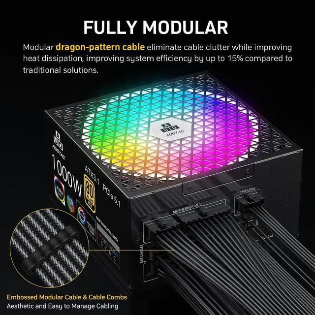 Alt view image 5 of 7 - 1000W Fully Modular Power Supply, 80+ Gold PSU, ATX 3.1 & PCIe 5.1 Ready, Native Dual-Color 12V-2x6 Cable, RGB Low-Noise Smart Fan, 105°C-Rated Capacitors, Black