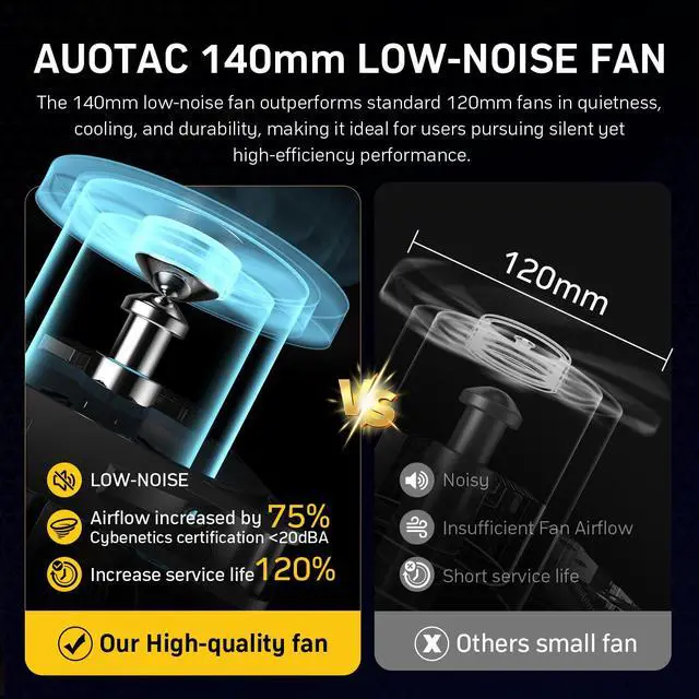 Alt view image 7 of 7 - 1000W Fully Modular Power Supply, 80+ Gold PSU, ATX 3.1 & PCIe 5.1 Ready, Native Dual-Color 12V-2x6 Cable, RGB Low-Noise Smart Fan, 105°C-Rated Capacitors, Black