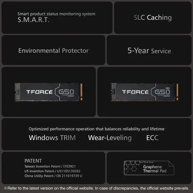 Alt view image 6 of 7 - T-Force G50 512GB SLC Caching 3D TLC NAND NVMe InnoGrit PCIe Gen4x4 M.2 2280 Gaming SSD with Ultra-Thin Graphene Heat Spreader Works with PS5 Read/Write 5000/2500 MB/s TM8FFE512G0C129