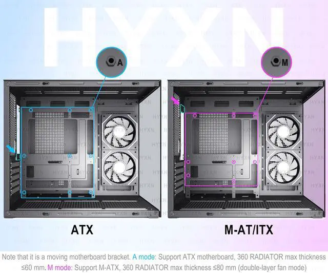 Alt view image 7 of 7 - H3 HYXN ATX PC Case - Pre-Installed with 6 Infinity Mirror PWM ARGB Fans - Compact Dual Cavity Mid-Tower PC Gaming Case - with Type-C 3.2-360mm Radiator Support, Black
