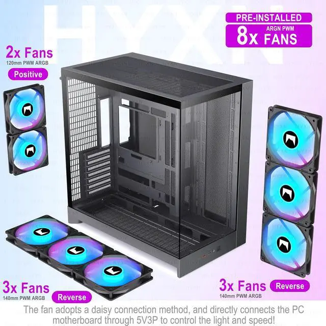 Alt view image 3 of 7 - H2 (2026) HYXN ATX PC Case, Pre-installed 8 PWM ARGB Fans (6X140mm,2X120mm), Large Dual-Chamber ATX Mid-Tower Airflow Computer Case, Gaming PC Case, 420mm Radiator Support, Type-C 3.2 (Black RGB)