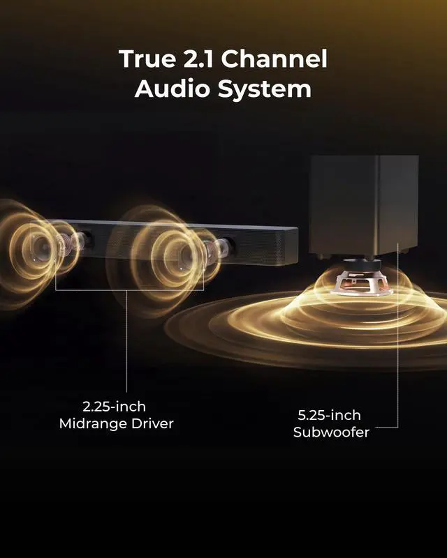 Alt view image 4 of 7 - Sound Bar with Wireless Subwoofer, 240W Peak Power, VoiceMX & BassMX, App Control, 2.1ch Soundbar for Smart TV, Adjustable Bass, HDMI, Optical, Bluetooth 6.0, Poseidon M30 (2026 Model)