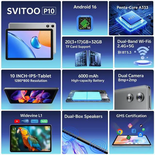 Alt view image 2 of 7 - Android Tablet 10 Inch, Android 16 Tablet for Kids Adults, 20GB RAM 32GB Storage 1TB Expandable, Dual Cameras 8MP 2MP, 6000mAh Dual Speakers WiFi 6, Gray