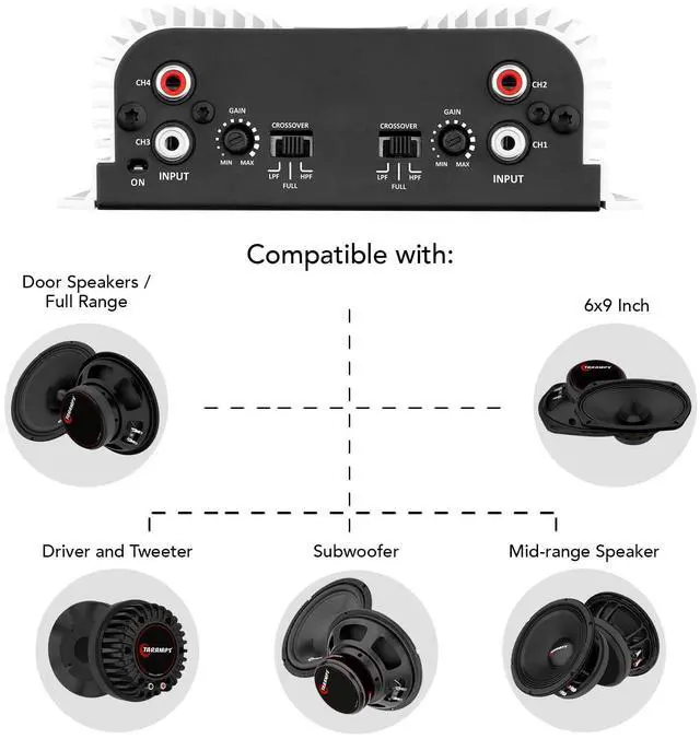 Alt view image 7 of 7 - TS 400x4 400 watts RMS 4 Channels Full Range Car Audio Amplifier, 2 Bridged Channels, RCA Input Class D, Output Power, Multichannel Amplifier System, Small - TS400X4