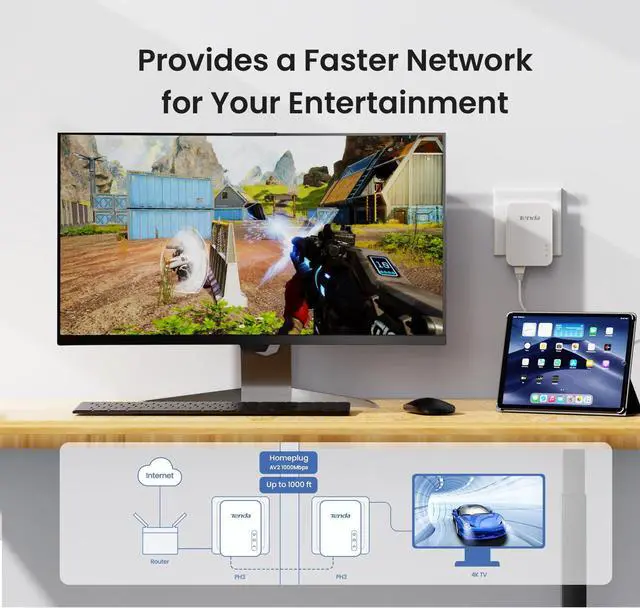 Alt view image 7 of 7 - AV1000 Powerline Adapter Kit with Gigabit Ports, Powerline Extender, Plug and Play, for HD/3D/4K Video Streaming and Gaming (PH3)