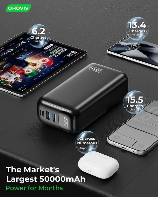 Alt view image 4 of 7 - Portable Charger 50000mAh Power Bank - 22.5W Fast Charging External Battery Pack,USB-C Portable Phone Charger for iPhone 17/16/15/14/13 Pro Android Samsung, for Travel Camping Essential
