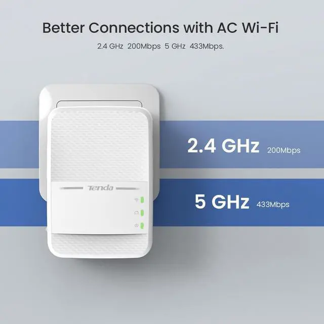 Alt view image 2 of 7 - AV1000 WiFi Powerline Adapter Kit with Gigabit Ports, Powerline Extender with AC650 Dual Band WiFi, Plug and Play, for HD/3D/4K Video Streaming and Gaming (PH10)
