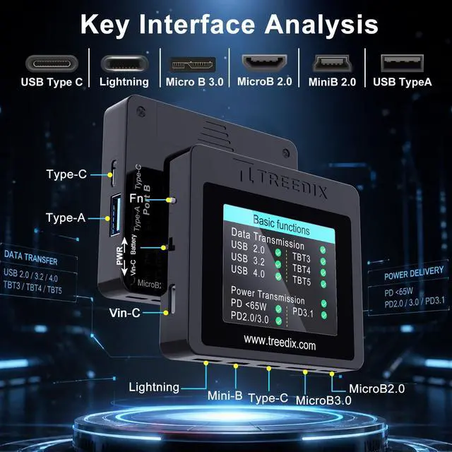 Alt view image 4 of 6 - USB Cable Tester with 2.4" Color Screen for eMarker Reading, PD 3.0/3.1 Detection, Resistor and Continuity Check, Compatible with Lightning, Type-C, Micro-B 2.0/3.0, and Mini-B Cables