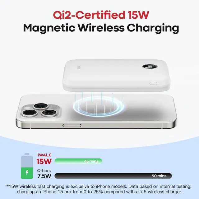 Alt view image 3 of 7 - Magnetic Power Bank 10000mAh, 30W Wireless Portable Charger with Fast Charging USB-C Cable,Qi2 Certified 15W Battery Pack with LED Display for iPhone 17/16/16 Pro/15/14/13 Series, Samsung Galaxy