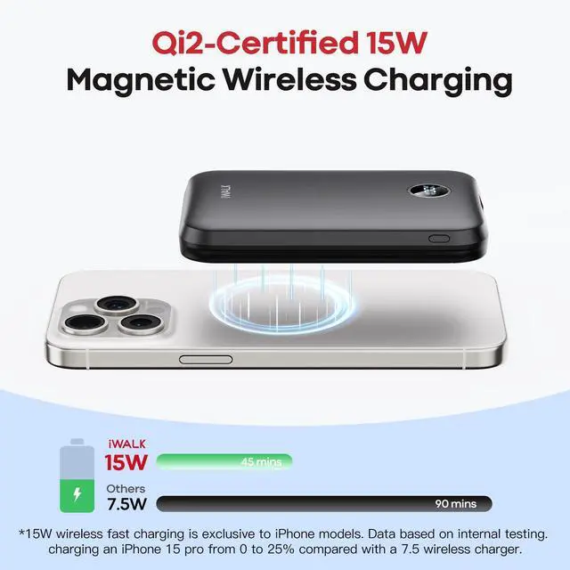 Alt view image 3 of 7 - Magnetic Power Bank 10000mAh, 30W Wireless Portable Charger with Fast Charging USB-C Cable,Qi2 Certified 15W Battery Pack with LED Display for iPhone 17/16/16 Pro/15/14/13 Series, Samsung Galaxy
