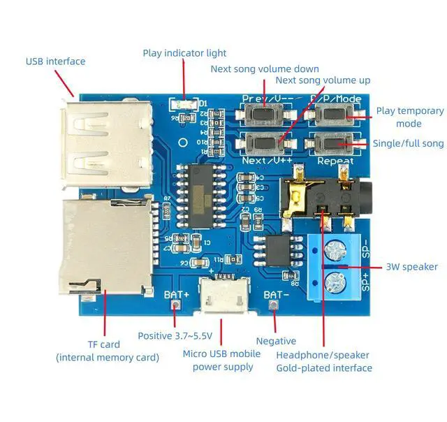 Alt view image 2 of 5 - 5Pcs MP3 Decoder Player Module
