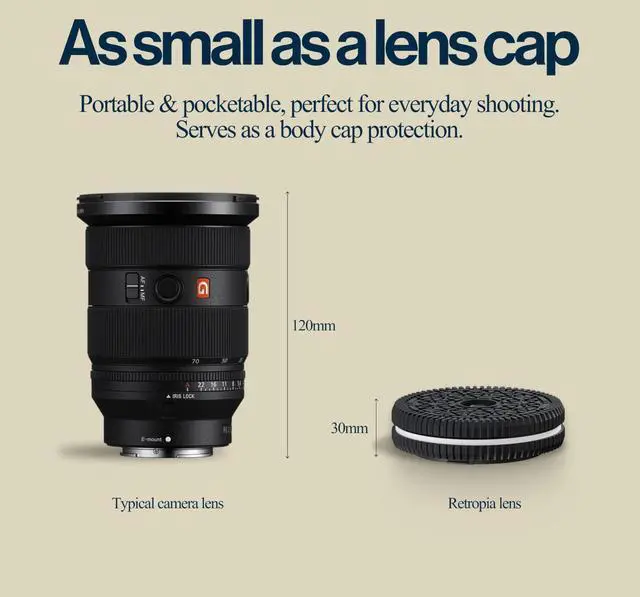 Alt view image 6 of 7 - Original Repurposed Disposable Camera Mirrorless Lens | Unlimited Instant Film-Look Photos | Compact Pancake Lens, 32mm Focal Length & Fixed f/11 Aperture (Sony E-Mount Mirrorless Compatible)