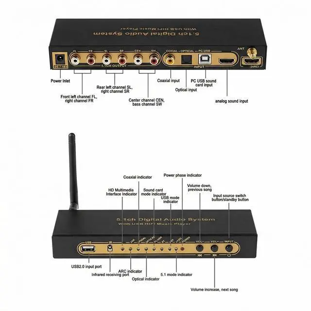 Alt view image 3 of 6 - 5.1CH Digital Sound Decoder,192Khz 24Bit 4K ARC Optical Fiber Coaxial Analog Sound Decoder System Support for AC3, DTS, LPCM, HDCD, PCM, HDCP 2.3 2.2 1.4, Multifunctional Digital Extractor